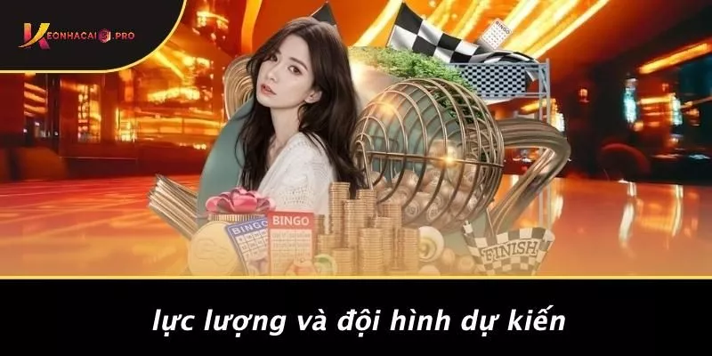 Lực Lượng Và Đội Hình Dự Kiến